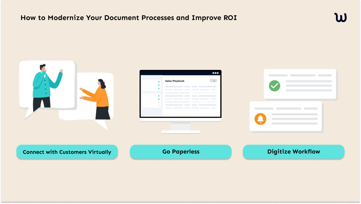 how t modernize your document processes and improve roi